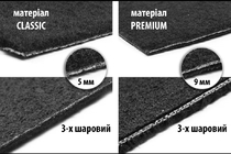 Ford Connect 2021– Tekstilna preproga za prtljažnik Premium (Črna) fotografija 2