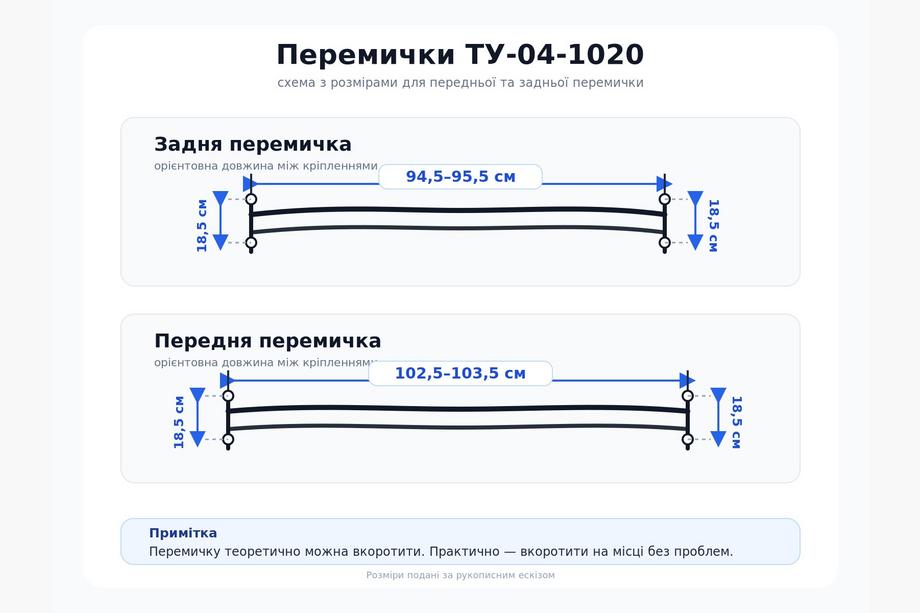 Univerzalni strešni prečniki TRD (do 103,5 cm) Fotografija 2