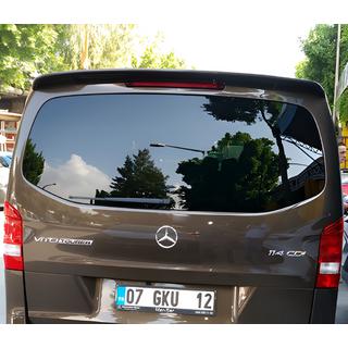Spojler za barvanje fotografija 2