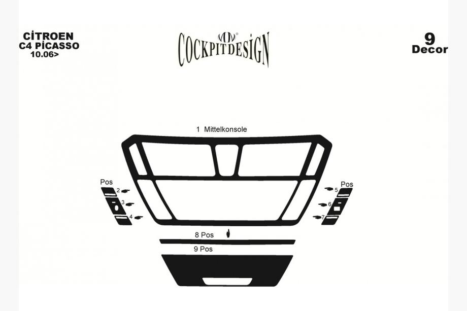 Citroen C-4 Picasso 2006–2013 Obloge armaturne plošče Fotografija 7