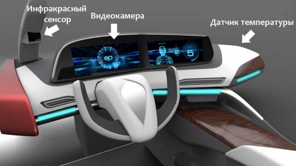 Panasonic razvil nov sistem za spremljanje utrujenosti voznika