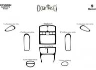 Hyundai Santa Fe 1 2000–2006 Obloge armaturne plošče Aluminij fotografija 3