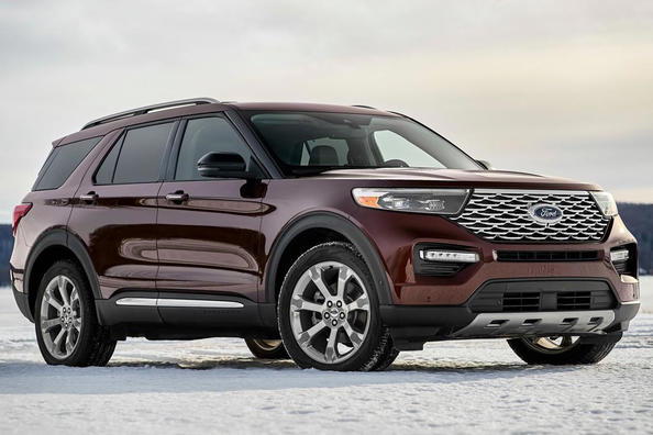 Pregled Ford Explorer za modelno leto 2020