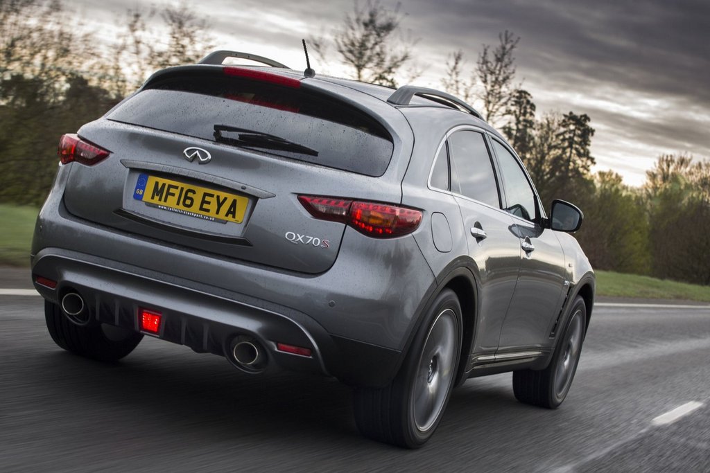 Pregled crossoverja Infiniti QX70