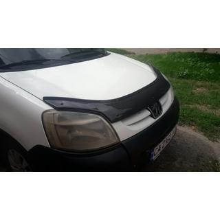 Deflektor pokrova motorja Eurocap (2003-2008)